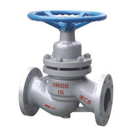 U41SM、U41Y、U41H柱塞閥